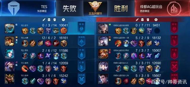 身的变化与 身的变化与
