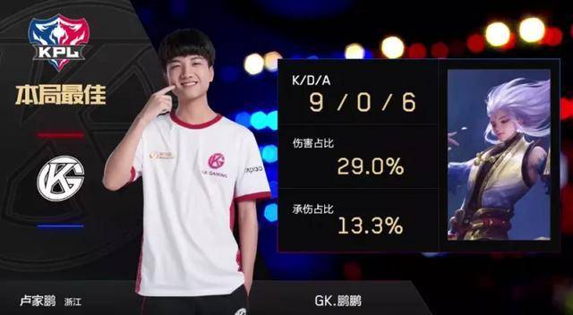 5000万 5000万